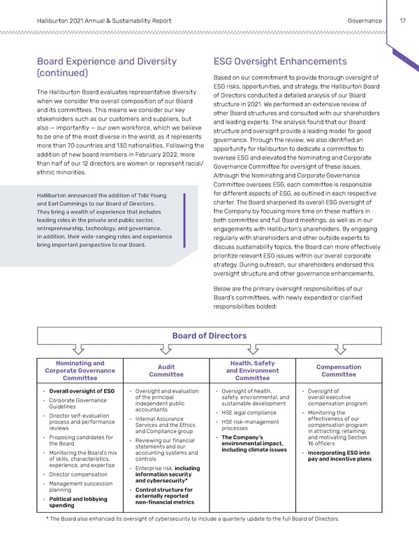 Corporate Governance - Page 2