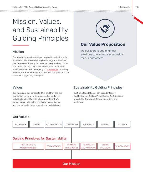 Annual & Sustainability Report | Halliburton - Page 9