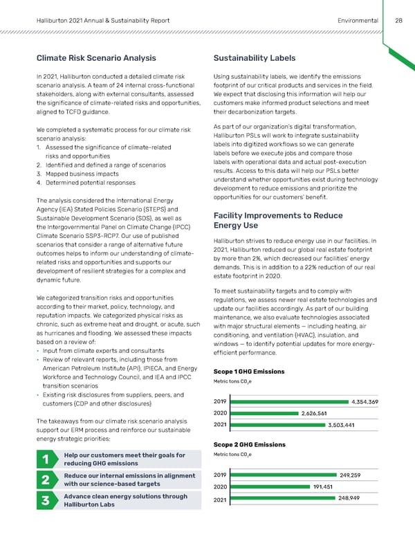 Annual & Sustainability Report | Halliburton - Page 27