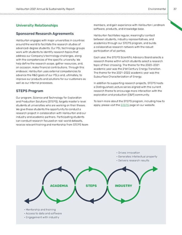 Annual & Sustainability Report | Halliburton - Page 36