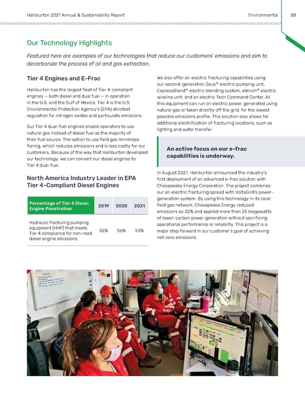 Annual & Sustainability Report | Halliburton - Page 37