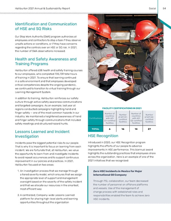 Annual & Sustainability Report | Halliburton - Page 53