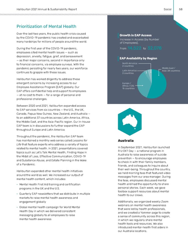 Annual & Sustainability Report | Halliburton - Page 57