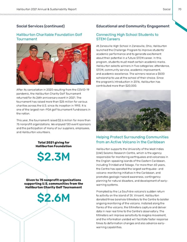 Annual & Sustainability Report | Halliburton - Page 69