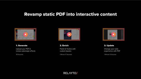 Revamp static PDF into interactive content - Page 1